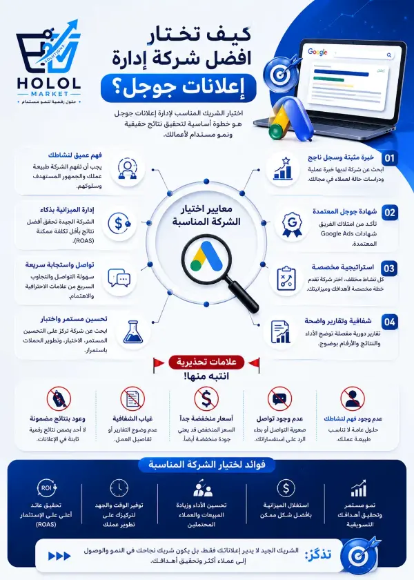 كيف تختار أفضل وكالة لإدارة إعلانات جوجل؟