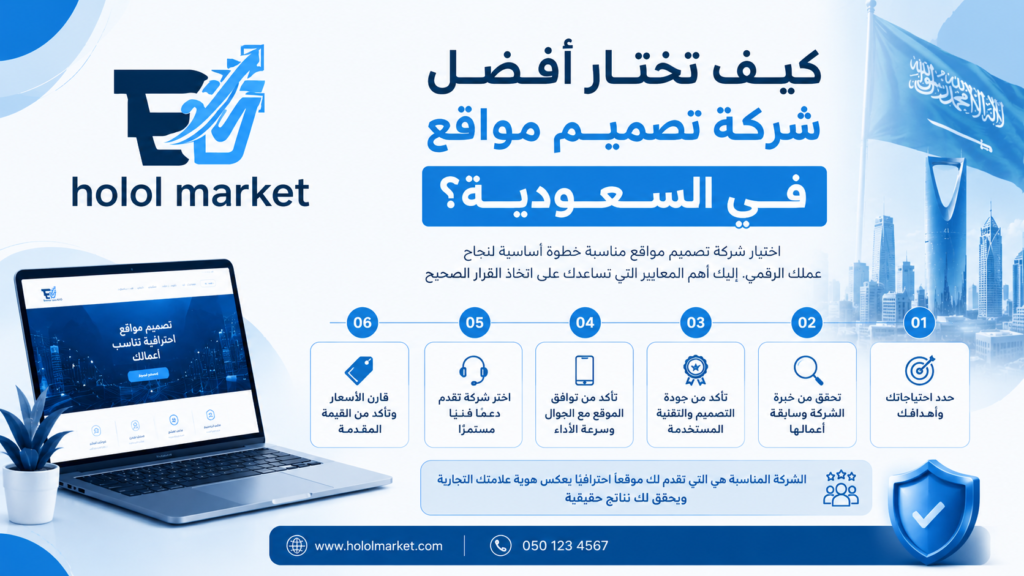 كيف تختار أفضل شركة تصميم مواقع في السعودية؟